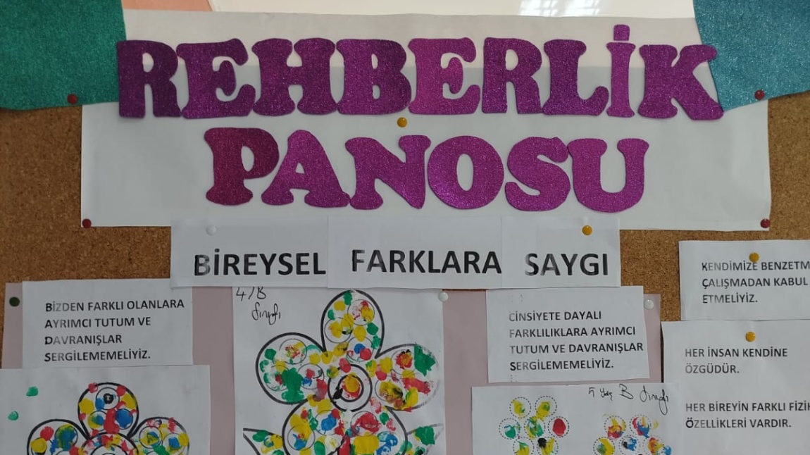 Okul Öncesi Çocuklarla “Bireysel Farklılıklara Saygı” Eğitimi